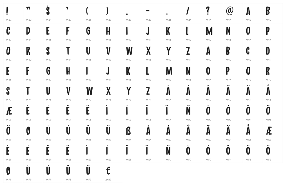 Troutbeck DEMO Regular Character Map