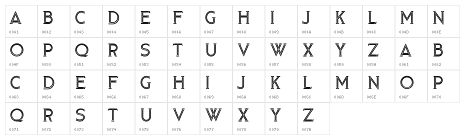 Troy Regular Character Map