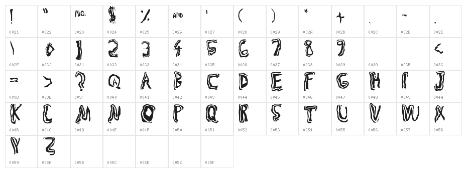 TruLogik Character Map