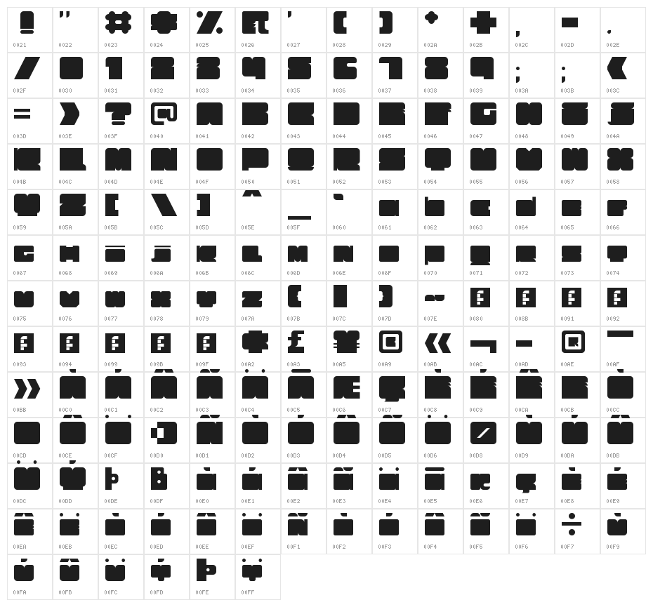 Trubik77 Regular Character Map