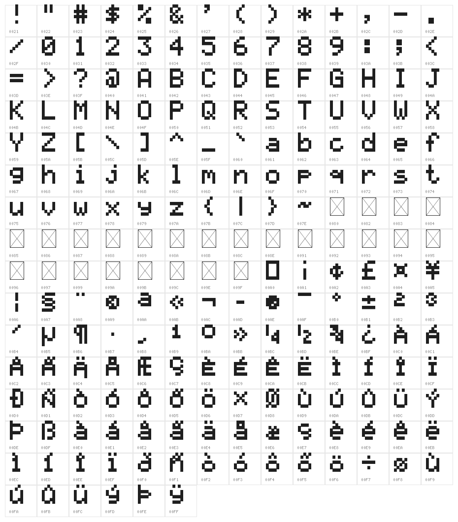 Truck Medium Regular Character Map