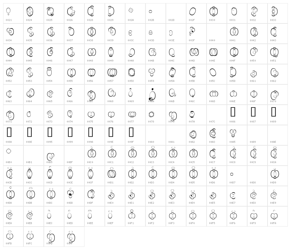 Truck stop Puncture Character Map