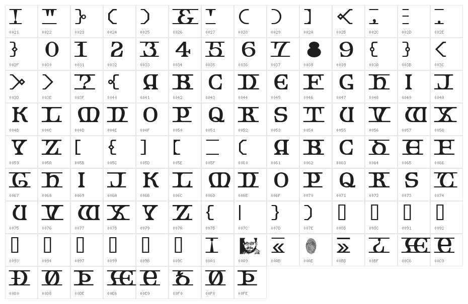 TrudeauDemo Character Map