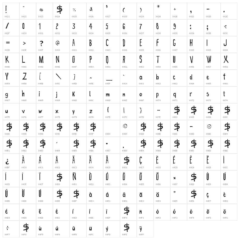 True 2D t was created using FontCreator 6.5 from High-Logic.com Character Map