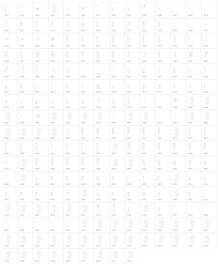 True 2D Character Map