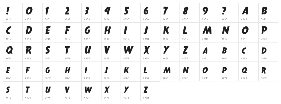 True Crimes Character Map