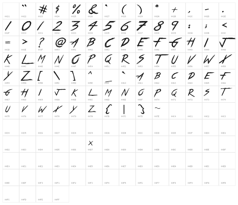 True Lies(RUS BY LYAJKA) Character Map