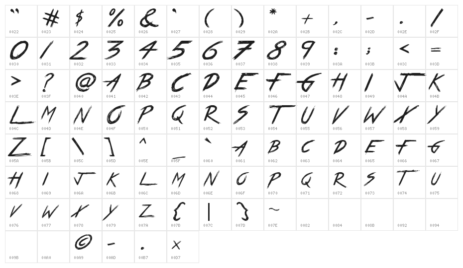 True Lies Character Map