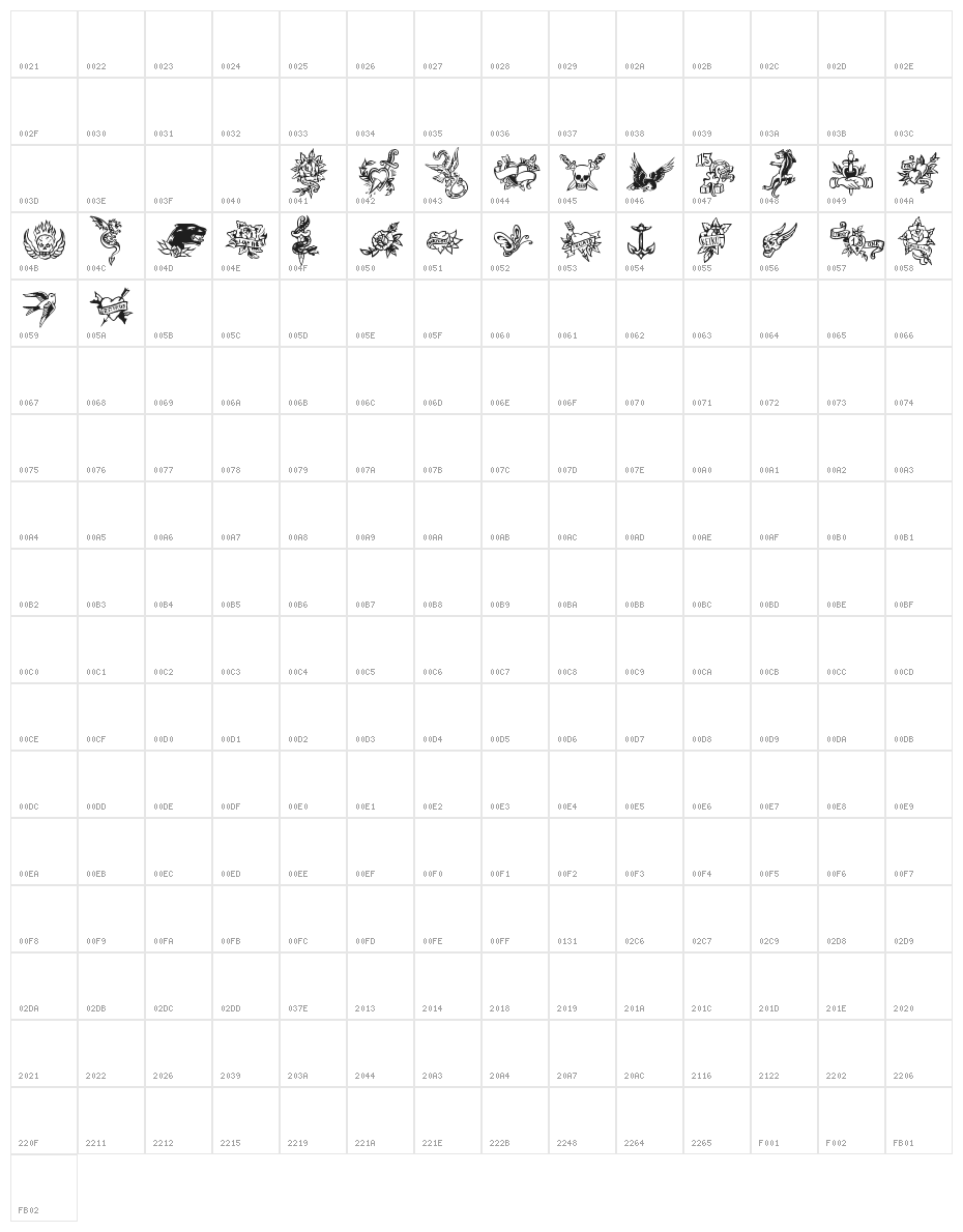 True Man Tattoos Character Map