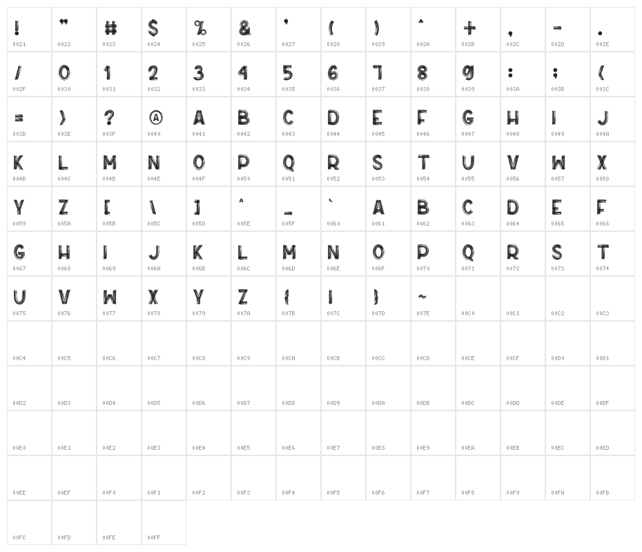 True South Character Map