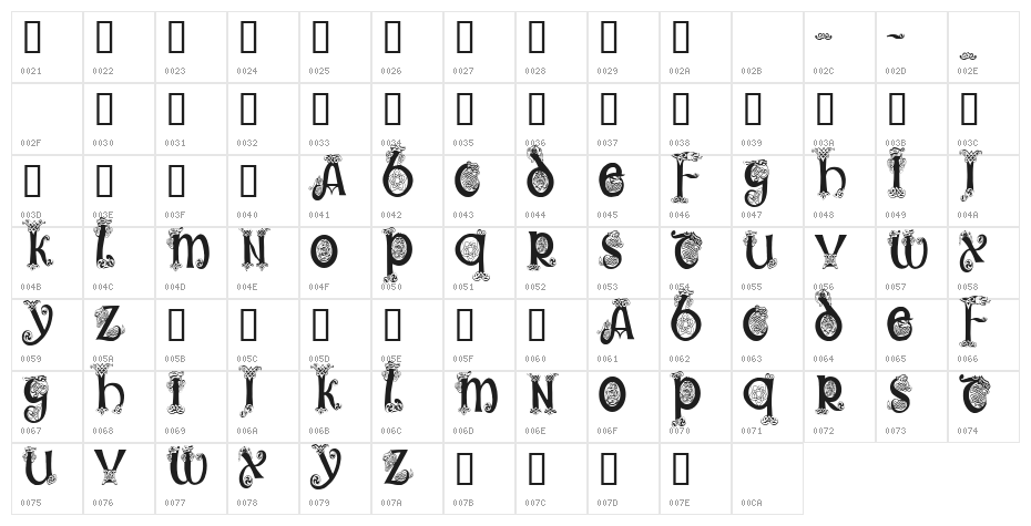 Trueheart Condensed Character Map