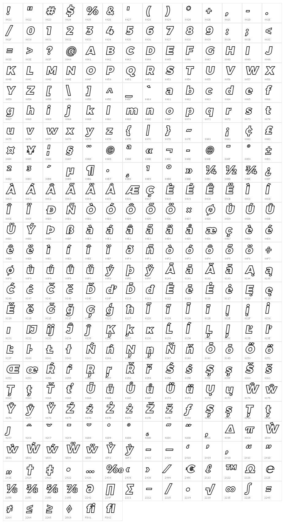 Trueno Black Outline Italic Character Map