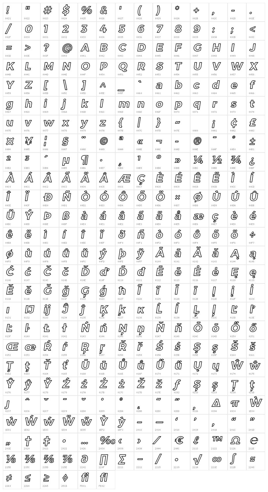 Trueno Bold Outline Italic Character Map