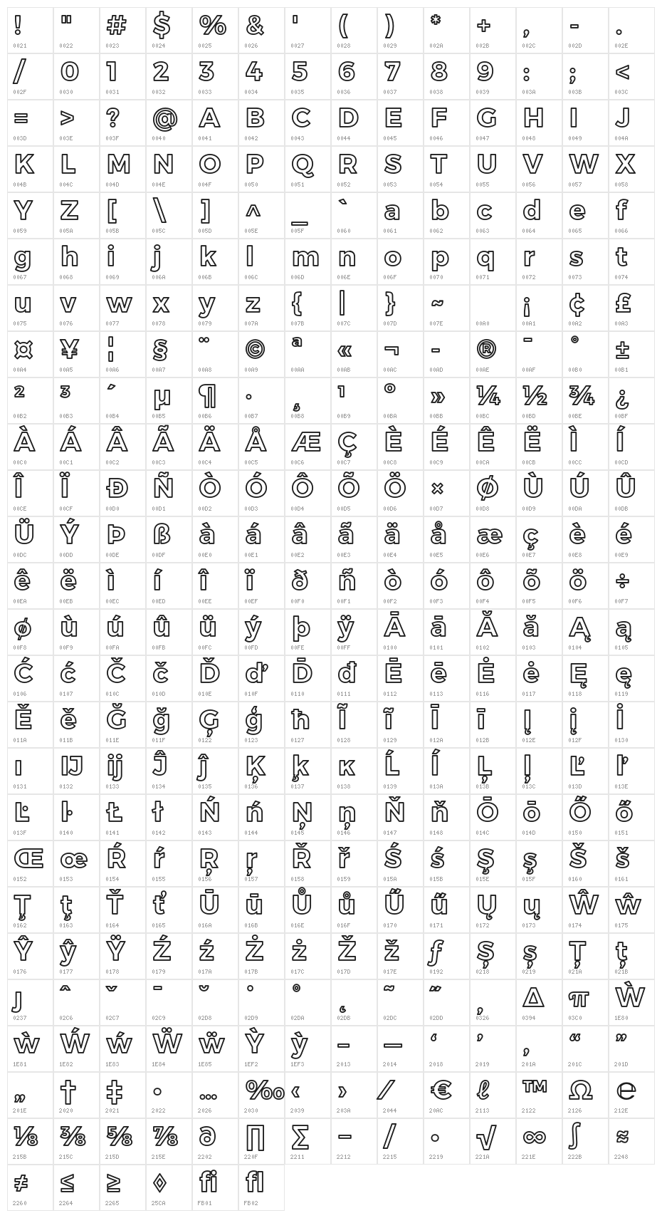 Trueno Bold Outline Character Map