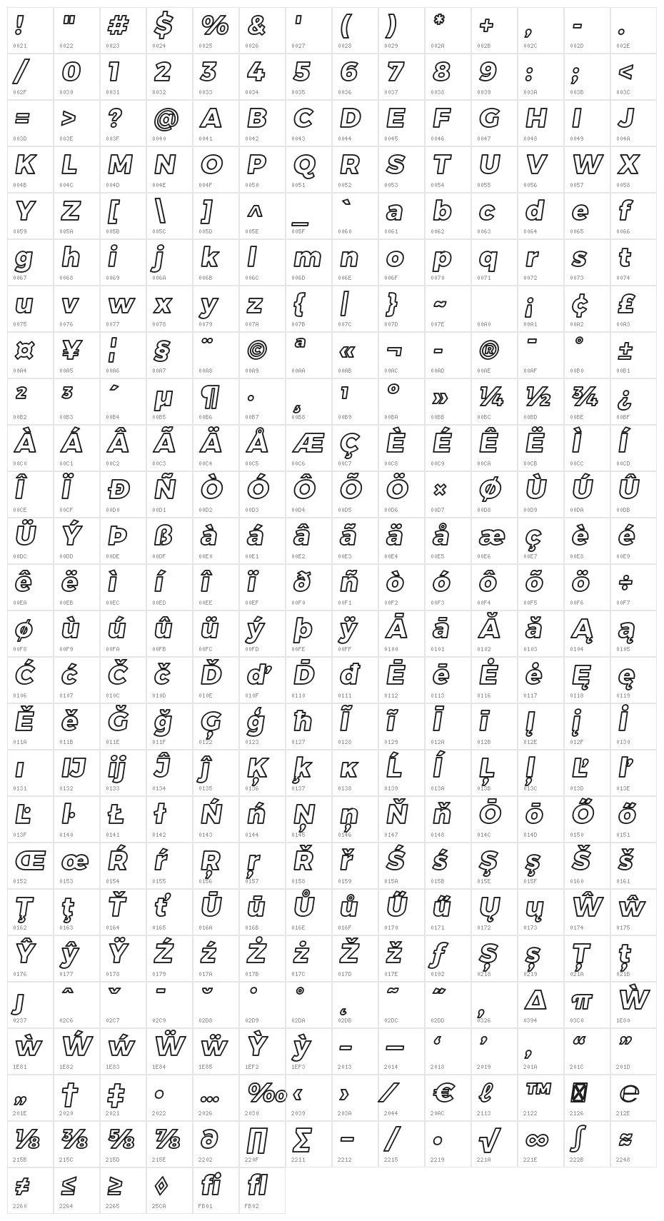 Trueno ExtraBold Outline Italic Character Map