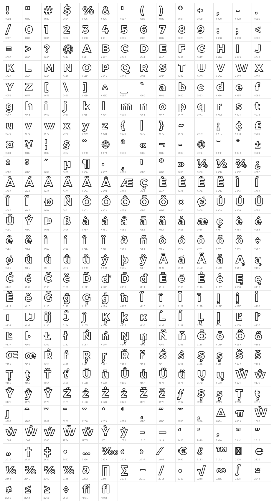 Trueno ExtraBold Outline Character Map