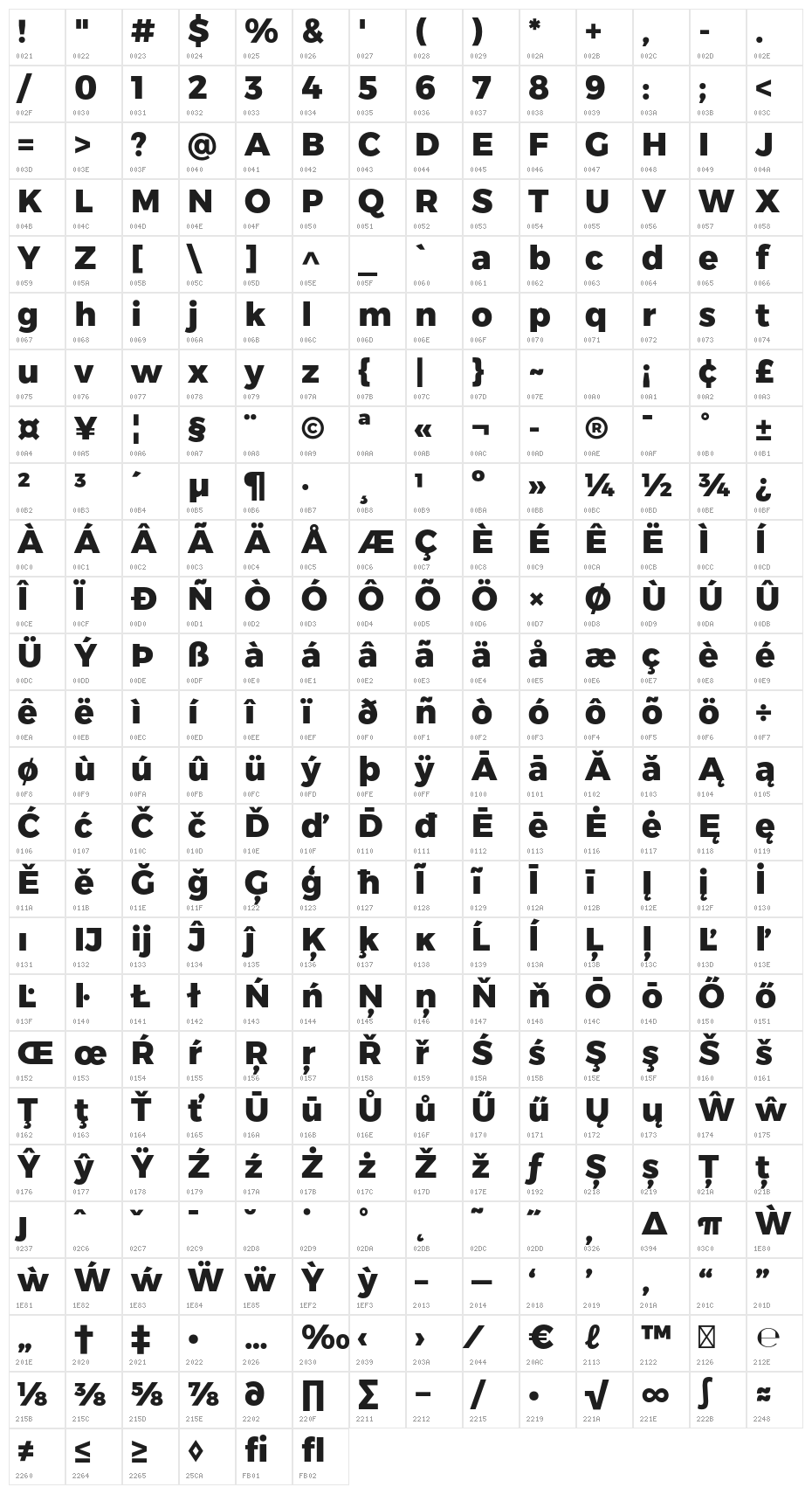 Trueno ExtraBold Character Map