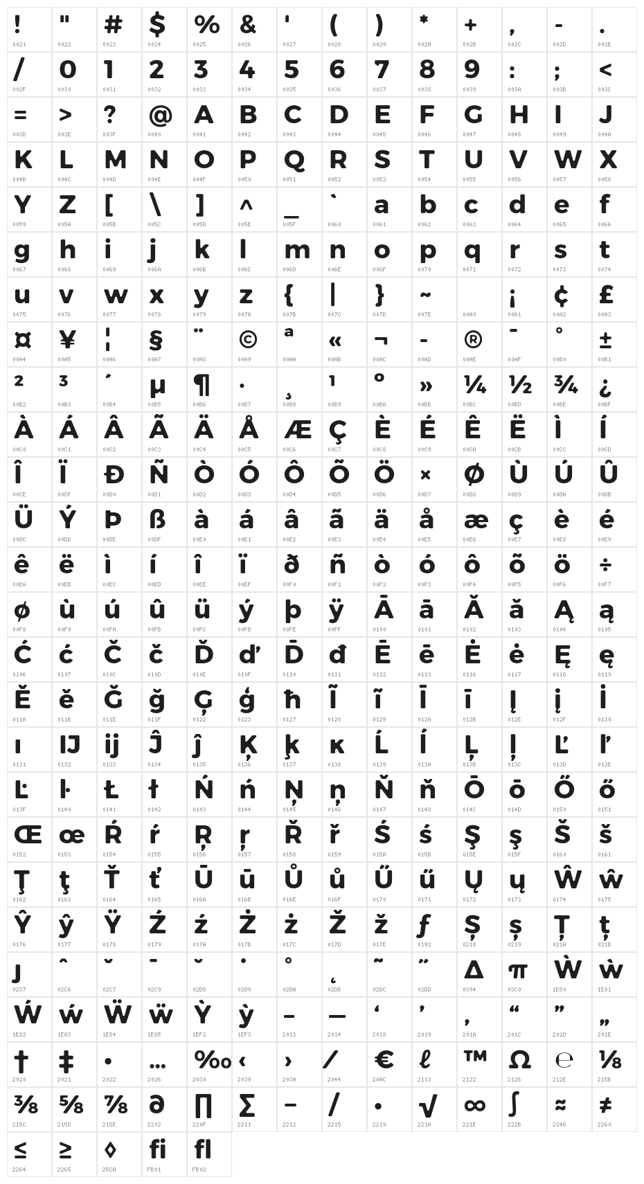 Trueno Round Bold Character Map