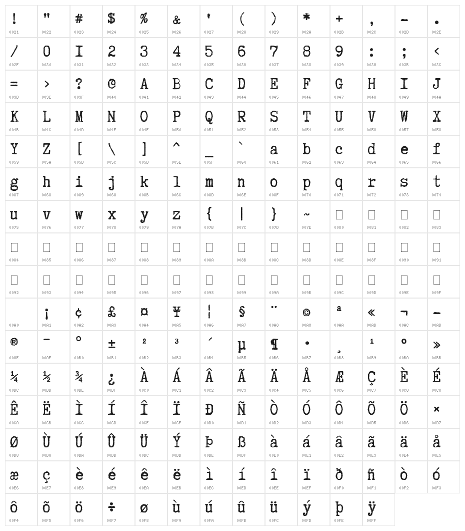 Truetypewriter PolyglOTT Character Map