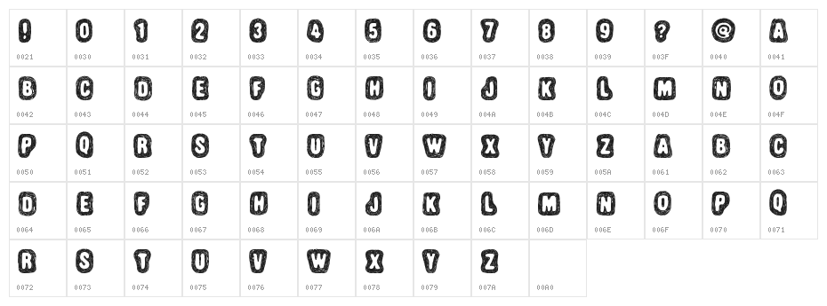 Truffle-Shuffle Character Map