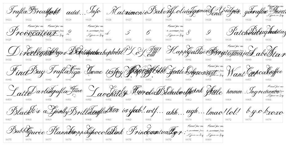 Trufla Words Character Map