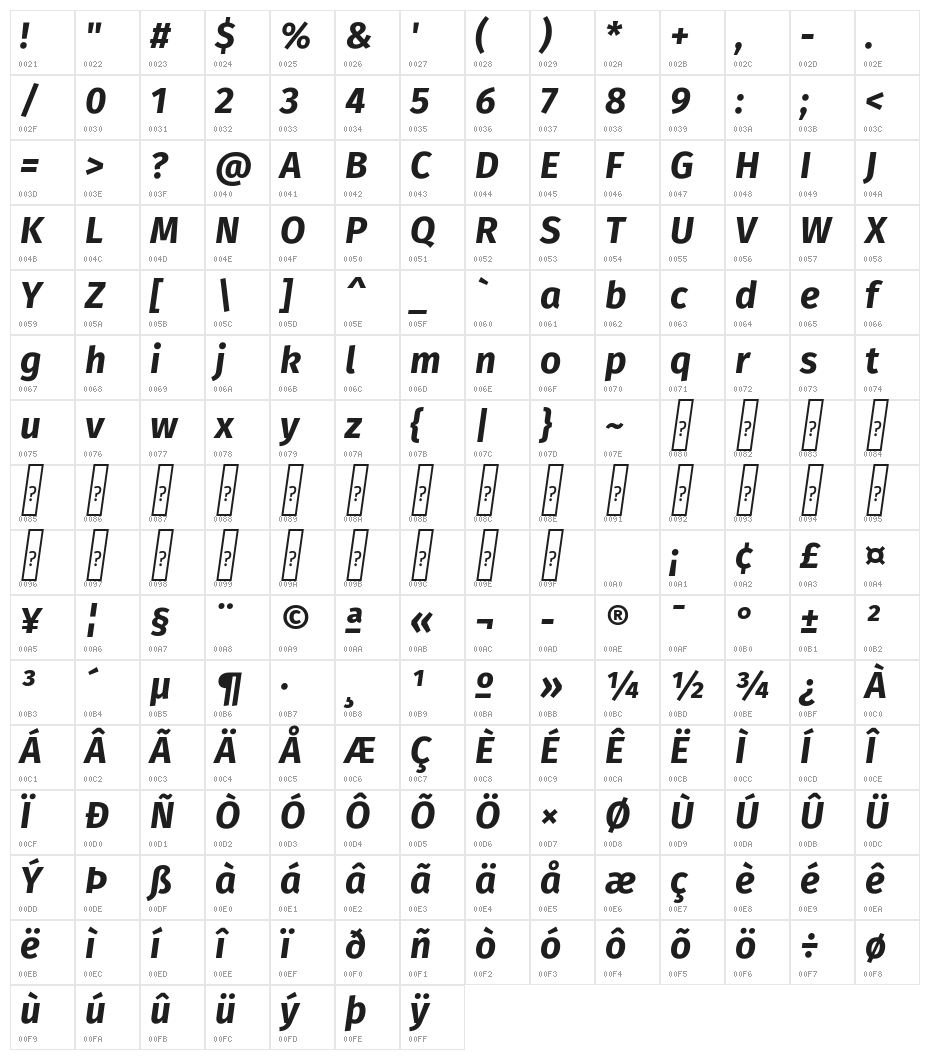 Trujillo Bold Italic Character Map