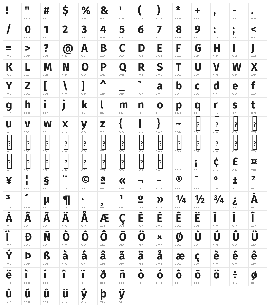 Trujillo Bold Character Map