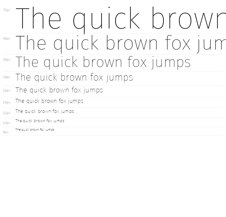 Trujillo Thin Waterfall