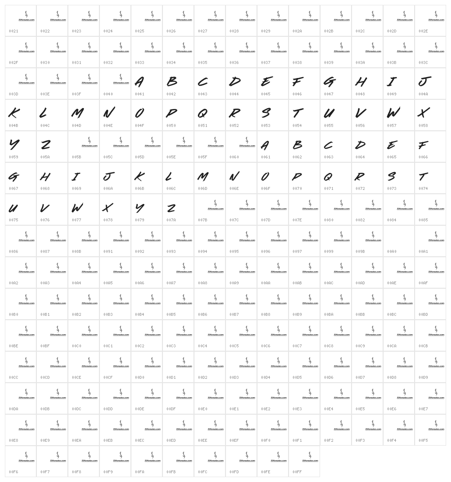 Truly Truly Character Map
