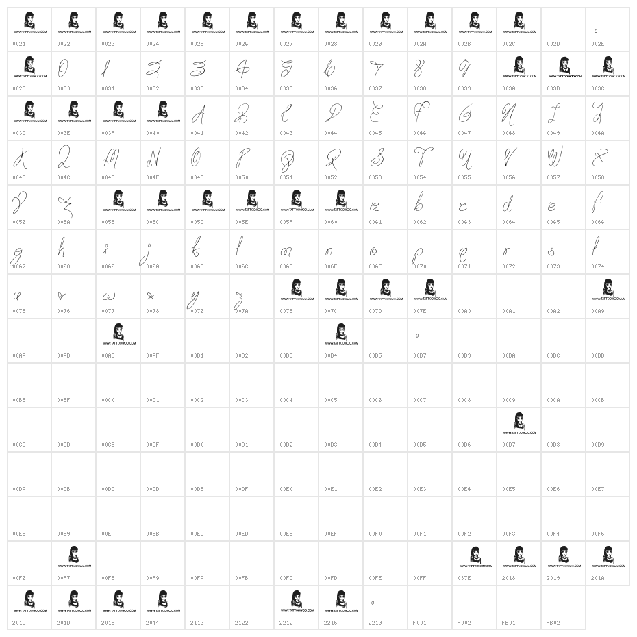 Truly Yours Character Map