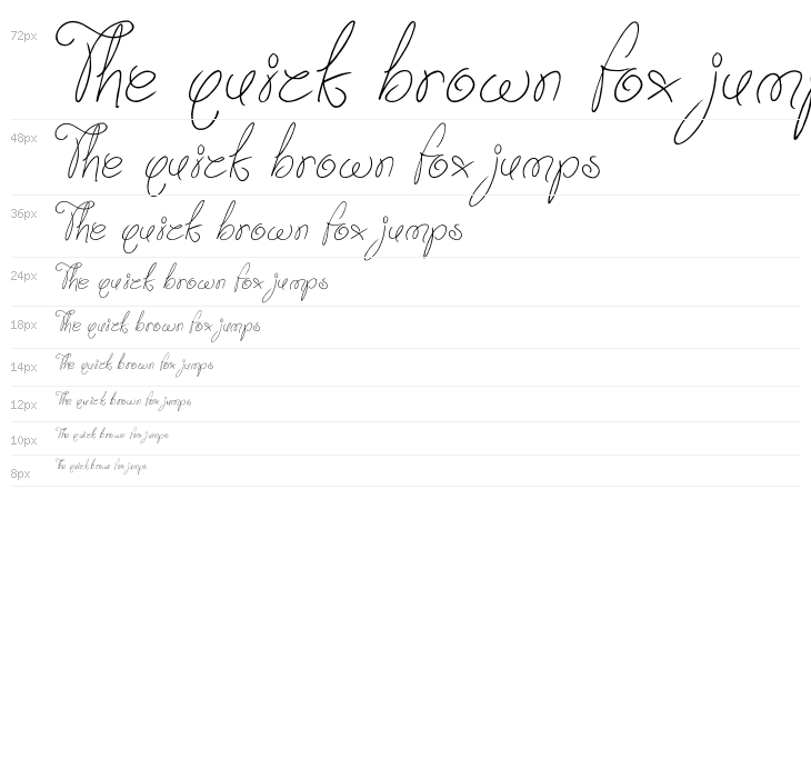 Truly Yours Waterfall