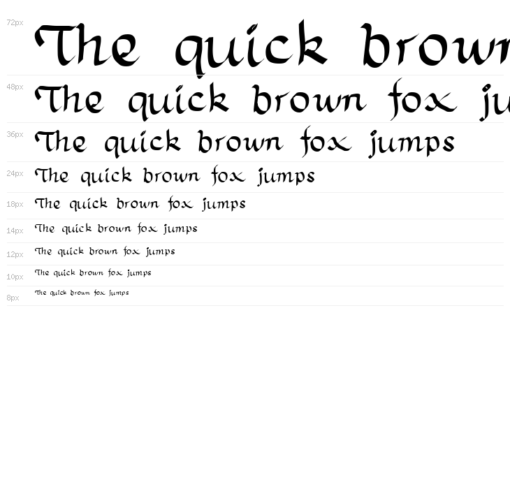 TrumanScript Waterfall