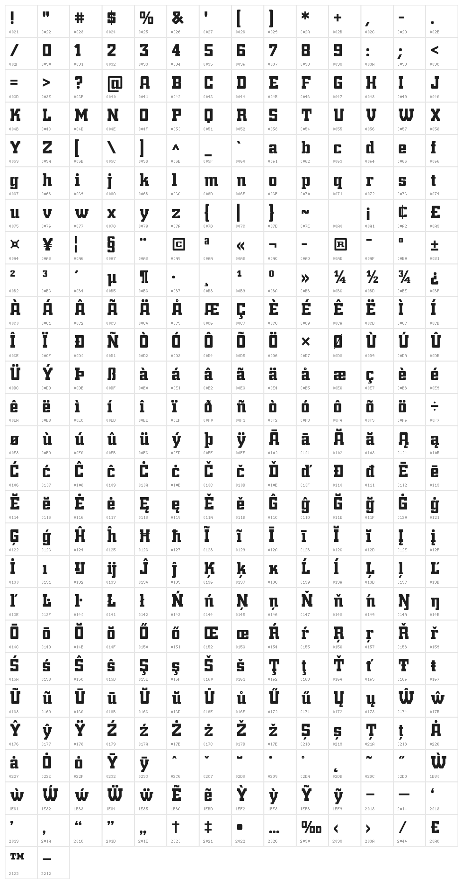 Trump Town Pro Character Map