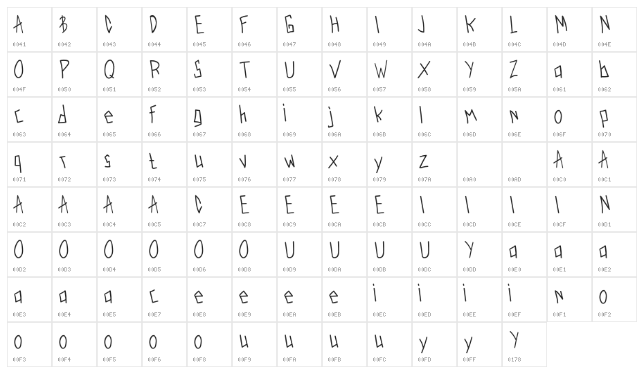 TrumvolionRegular Character Map