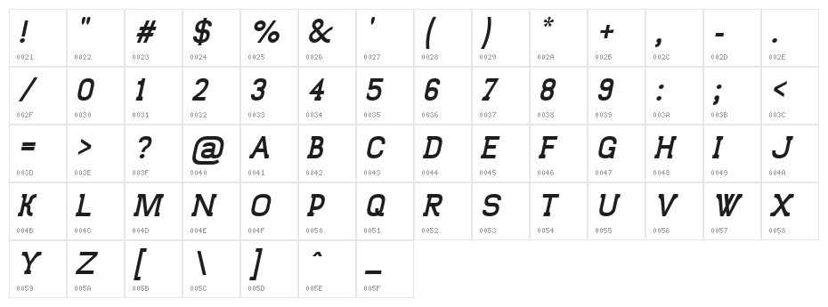 Trunkmill Oblique Character Map