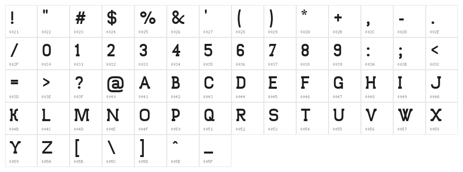 Trunkmill Character Map