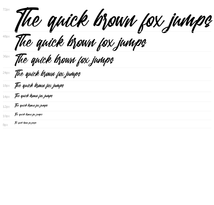 Trushme Script Waterfall