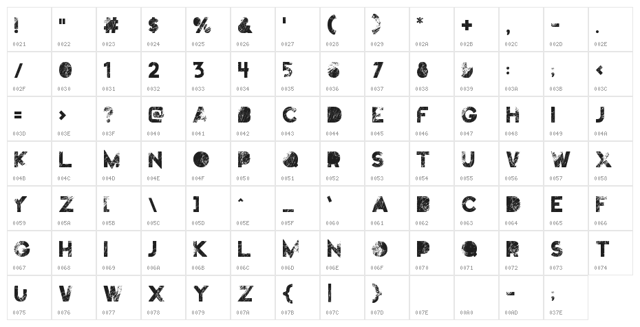 Truskey Character Map