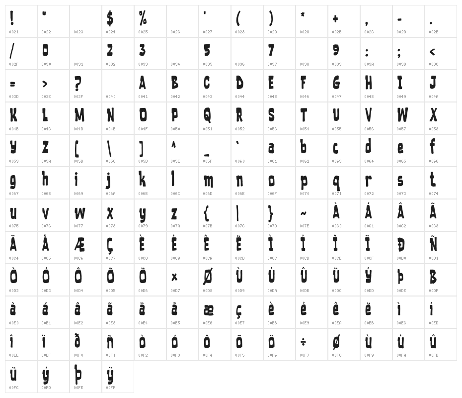 Trust Issue Character Map