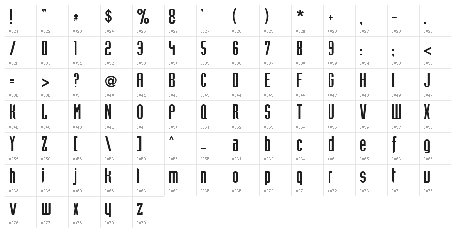 Trust This One Character Map
