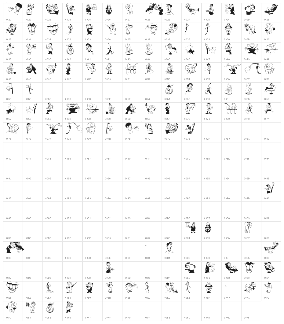 TrustYourDentist Character Map