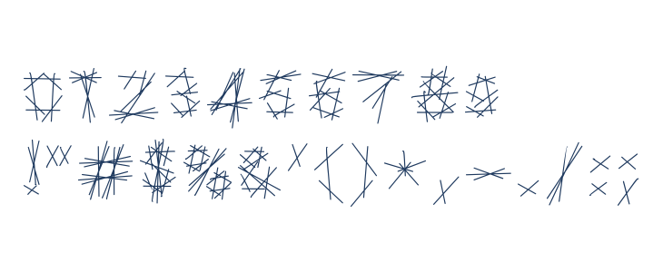 Tryptic Other Characters