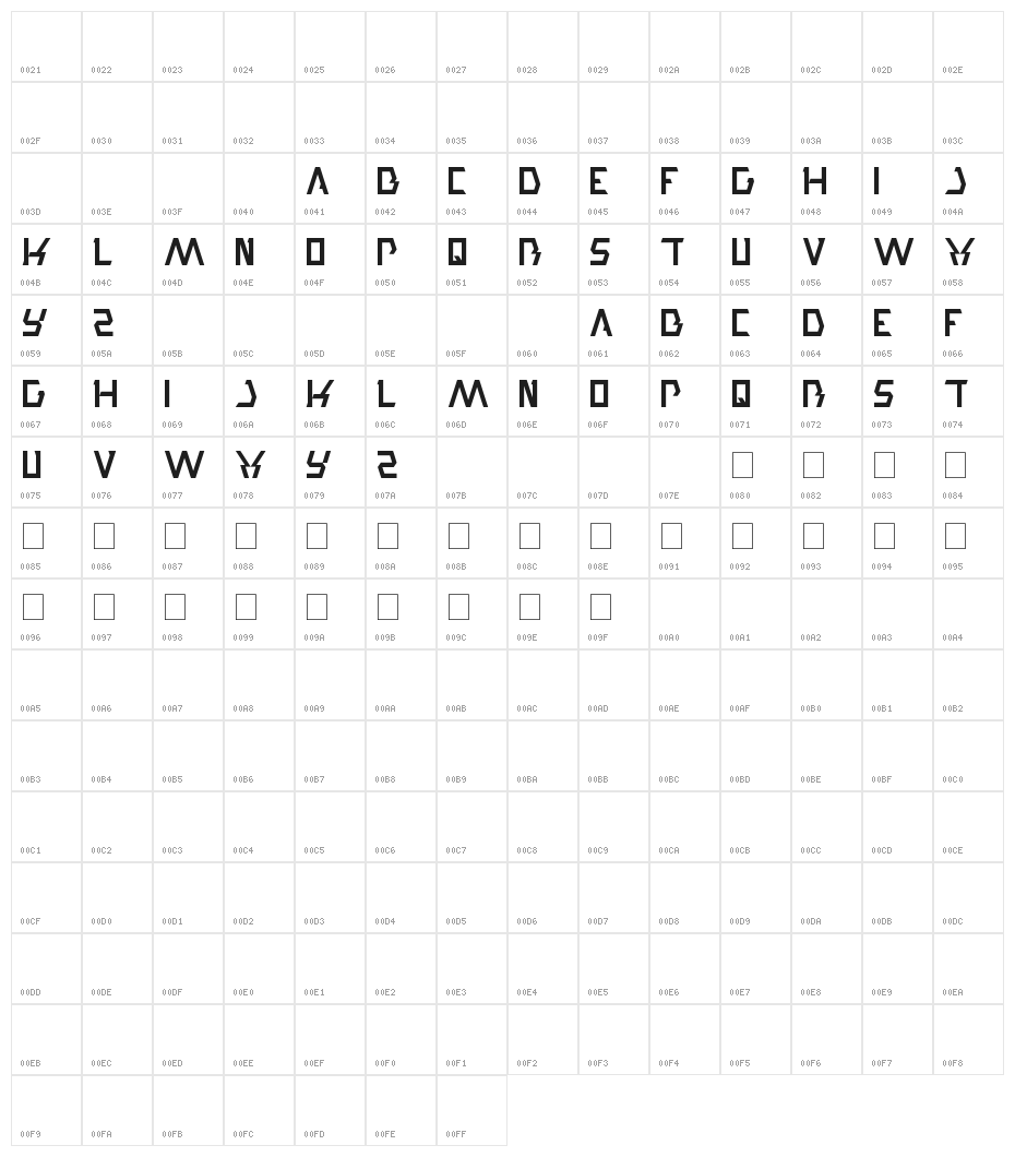 trade and mark Character Map