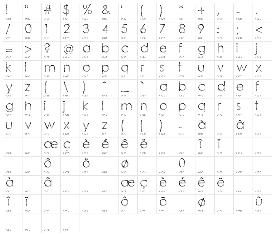 tramlib Character Map