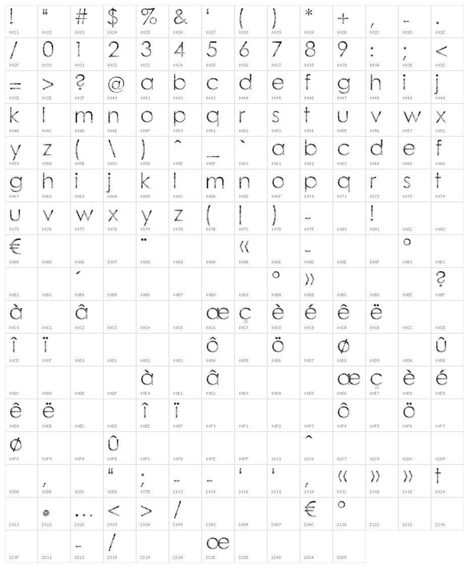 tramlib Character Map