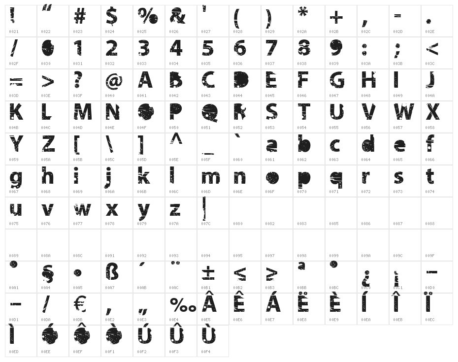 tramyad Semi-expanded Bold Character Map
