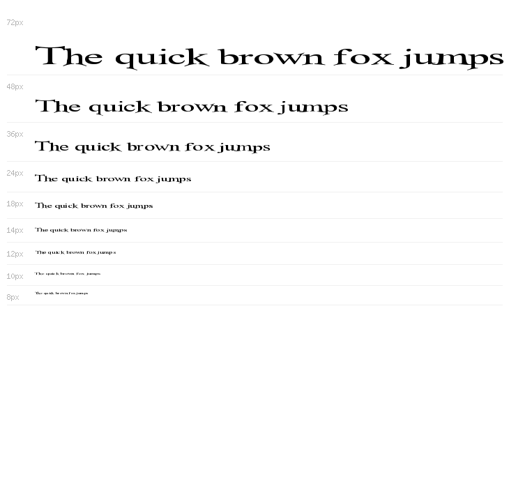 transMutation Waterfall