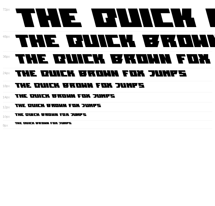 transformation Waterfall