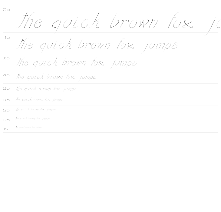 transient1 Waterfall