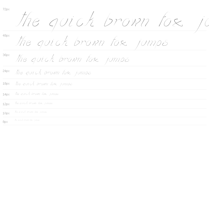 transient1 Waterfall